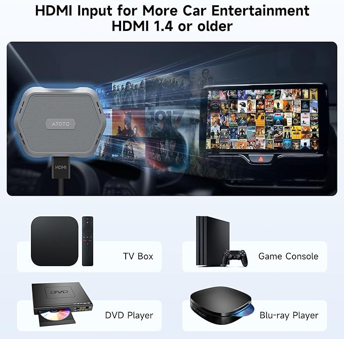 ATOTOMOVE Wireless Carplay Box Adapter with HDMI Input, 2 in 1 Dongle for Wired CarPlay Cars, Plug & Play Multimedia Hub for TV Box/Game Console/DVD/Blu-ray, Bluetooth 5.2, OTA Updates, AD Gray