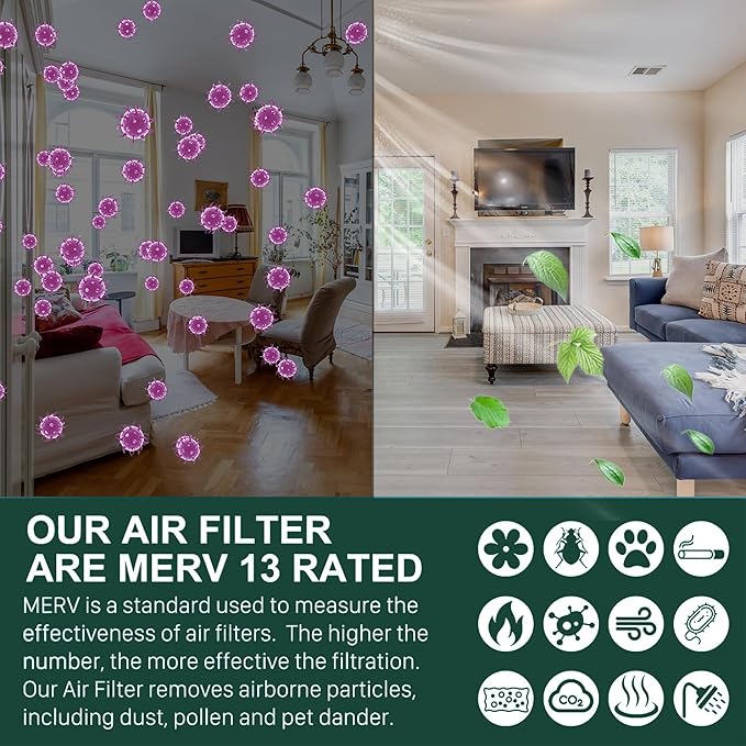 2 Pack 413 Replacement Filter Compatible with Whole House Air Purifier 1410, 1610, 2140, 2400, 2410, 2416, 3410, 4400,MERV-13 Filter, 16x25x4 Air Filter