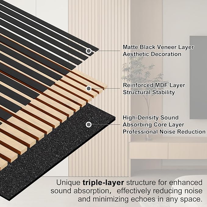 QDYMXUN Wood Slat Acoustic Wall Panels, 4-Pack 94.5'' x 7.9'' 3D Fluted Sound Absorbing Paneling for Interior Accent Wall Decor, Living Room (Matte Black)