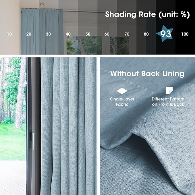SmartWings Automatic Curtain Opener with Drapery, Motorized Vertical Blinds with Remote, Electric Closet Doors Sliding Panels Compatible with Alexa Google Homekit, 93% Blackout Greyish Blue