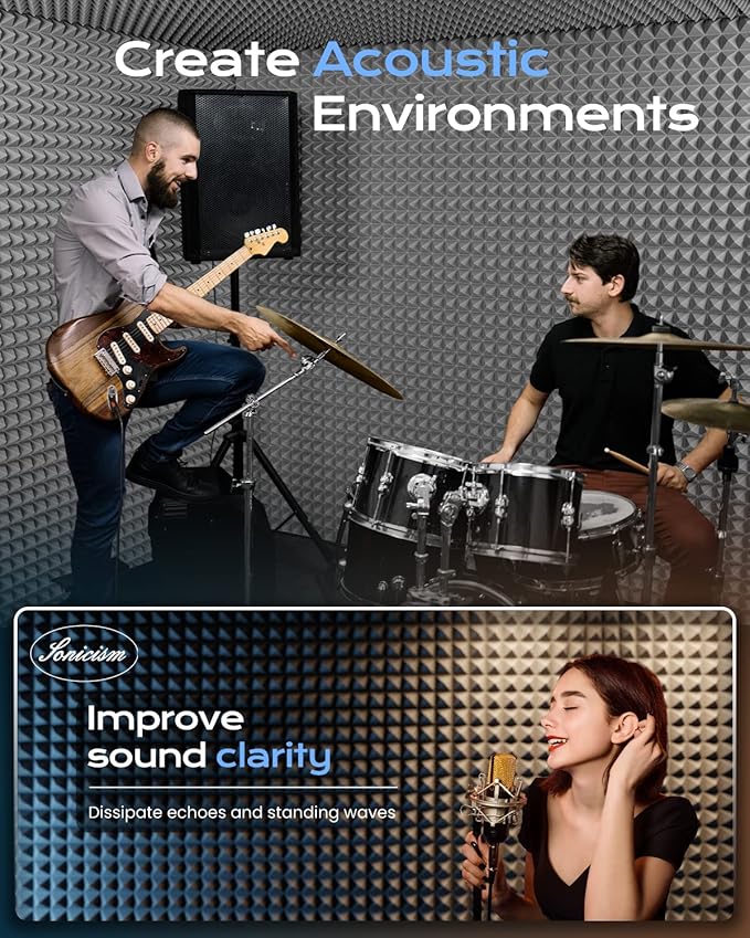 Sonicism Soundproof Wall Panels Self-Adhesive Pyramid 36 Pack,2" X 12" X 12" Acoustic Panels High Density Sound Proof Foam Panels for walls Fast Expand,Sound Absorption & Decoration(Gray)