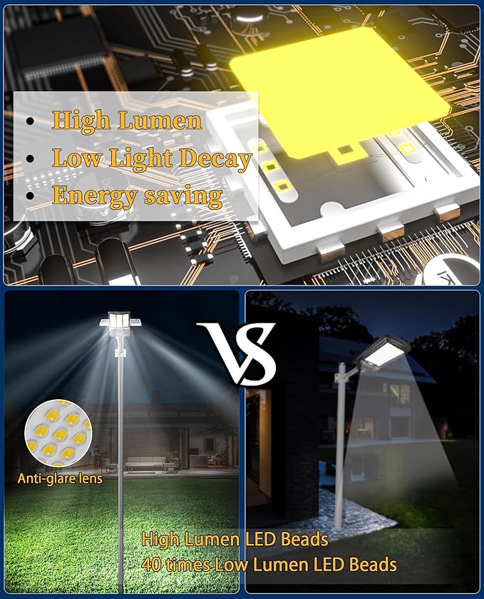 JAYNLT Y-11000W Solar Street Lights Outdoor,850000LM 6500K High Powered Commercial Parking Lot Lights Dusk to Dawn, Waterproof Solar Security Flood Lights for Driveways, Basketball Courts