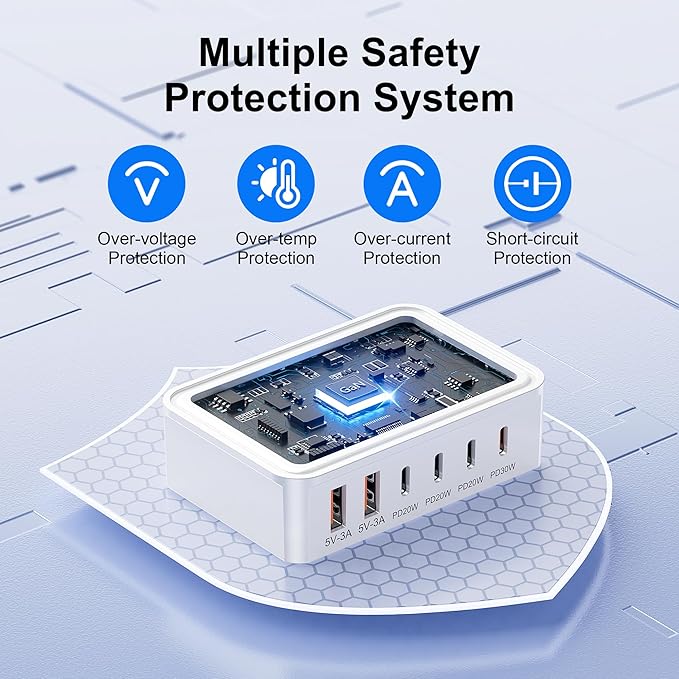 USB C Charger Block, 120W 6 Port USB Charging Station for Multiple Devices, Multi Type C Fast Charging Hub for iPhone 17 16 15 14 Pro Max ipad Samsung Galaxy, Perfect for Travel Home Office, White