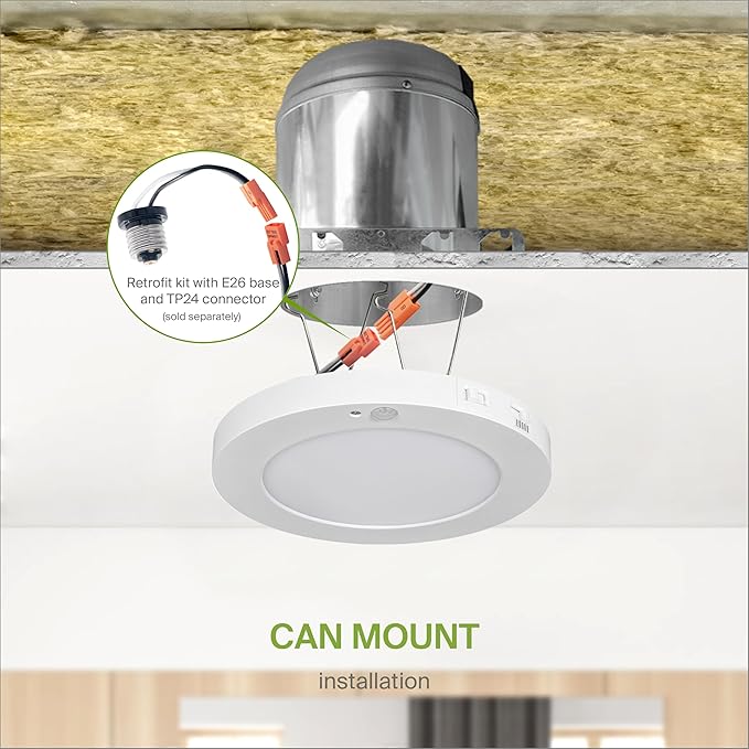 ASD LED 7" Round Flush Mount Ceiling Light Fixture, Low Profile Surface Lighting | 5CCT, Motion Sensored, Ultra-Thin, ETL Listed | 15W 900LM 2700-6000K 120V | Kitchen, Hallway Lamp | White, 12 Pack