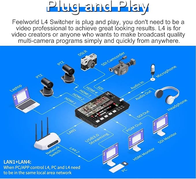 Feelworld L4 Switcher 10.1 Inch Touch Screen Multi-Camera Video Mixer Switcher,4xHDMI,SDI,Audio Input/Output,App/PTZ Control,USB3.0 Fast Streaming,Built-in Cooler,13 Transitions