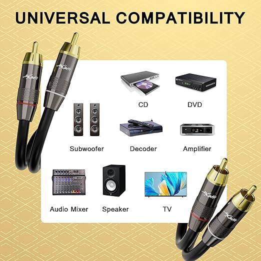 RCA Cable 20 FT, 2RCA to 2RCA Stereo Audio Cable, 【Zinc Alloy Shells, Oxygen-Free Copper, Gold-Plated Plugs】2 RCA Audio Adapter Cord, for Home Theater, HDTV, Amplifier, Hi-Fi System, Car, Speaker