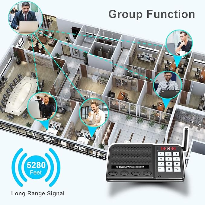 Wireless Intercom System for Home House Business - Room to Room Home Intercom System - 5300 Feet Intercoms Wireless for Home Communication - 3 Pack