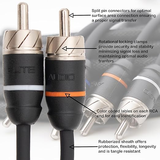 Elite Audio Premium Series 20ft. 6-Channel Car Audio RCA Cable – Double Shielded, Oxygen Free Copper, Noise Reducing Audio Cable for Amplifiers, Subwoofers, Speakers, and Processors – PRM620