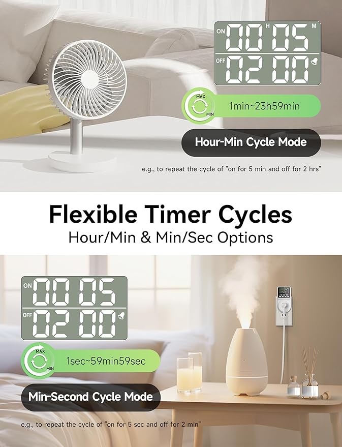 Techbee Indoor Digital Infinite Repeat Cycle Intermittent Outlet Timer Plug 24 Hour Programmable Timed Electrical Power Switch with Countdown Delay on Off Function for Lights and Appliances (2 Pack)