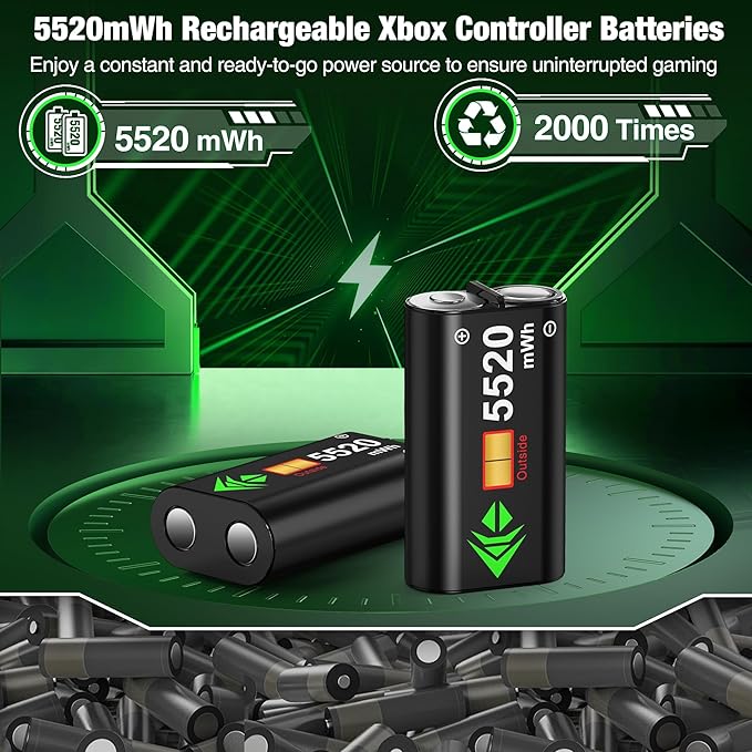 DINOSTRIKE Charger Station with 2x5520mWh Rechargeable Battery Pack for Xbox One Controller, Dual Charging Dock for Xbox Sereies X Controller with 4 Battery Covers (Green)