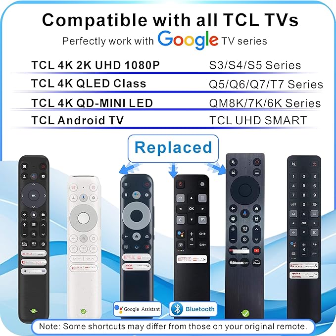 B BraiNice Universal Remote for All TCL TV Remote Replacement, Motion Backlit, Voice Control & Bluetooth, for Google Smart TV, TCL-Smart and Android TVs 2026-2016