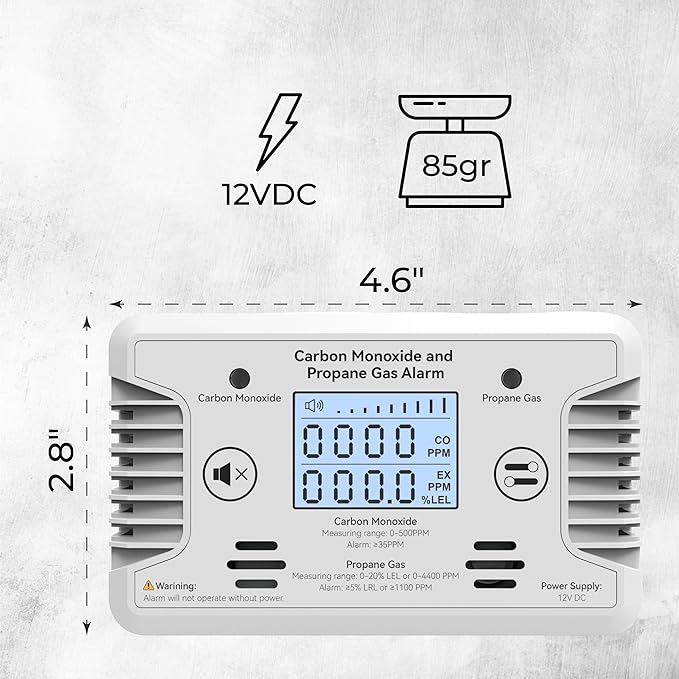 RV Carbon Monoxide and Propane Gas Detectors, Reset, and Individual LED Indicator Light with Loud Alert, 12V DC CO/LPG Gas Leak Alarm, Early Safety Warnings for RV, Trailer, Camper-White