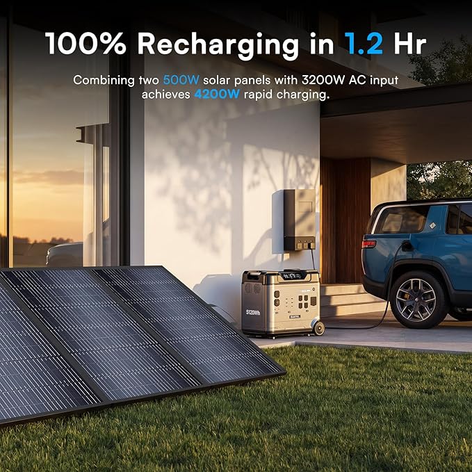 OUKITEL 5120Wh Power Station BP5000 Pro Max, 120/240V 5000W(Surge 9000W) AC Output Solar Generator for Home Battery Backup, 1000W MPPT Solar Charging, Home Battery Power Supply, Expandable to 20kWh