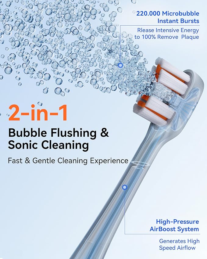 RANVOO AirJet™ [Max Jet Clean] [Vibrating & Flossing 2-in-1] Bubble Sonic Electric Toothbrush, Plaque Removal, White for Adult Protect Gum Teeth Clean Rechargeable Gift 2 Soft Brush Heads White