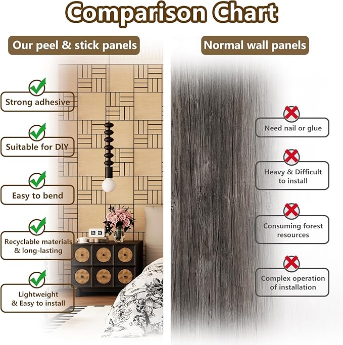 ARMURO 4 Packs Acoustic Wall Panels - Self-Adhesive 3D Wood Slat Wall Panel- Peel and Stick Sound Absorbing Panels for Noise Reducing - Feature Wall Decor for Home & Office