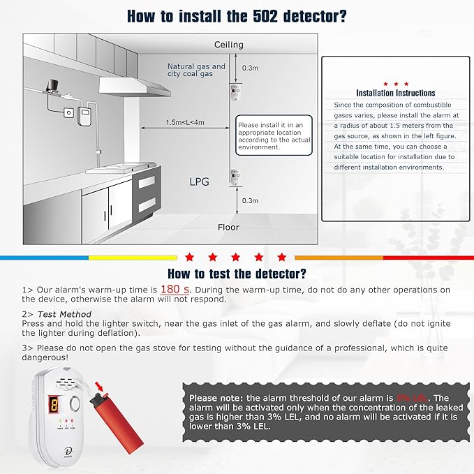 D MODUN Gas Detector, Natural Gas/LPG/City Coal Gas Leak Detector, Plug-in Sensor Gas Monitor with Sound Alarm and LED Display, Methane Propane Butane Combustible Gas Alarm for Kitchen RV Garage-White