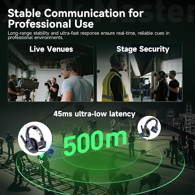 SYNCO Xtalk Master Wireless Intercom Headset System,1 Person 2.4GHz 500m/1640ft Headset with Noise Reduction Program,Real-time Monitoring