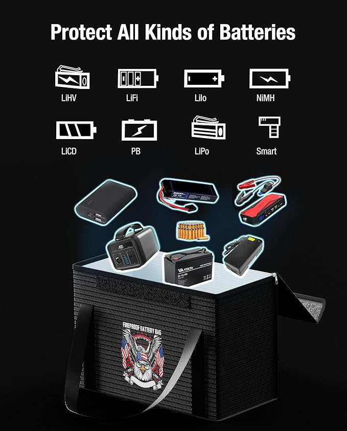 sumaxium 12V 100Ah LiFePO4 Lithium Battery Fireproof Safe Bag, Large Capacity Explosion-proof Lipo Battery Case for Charging & Storage, Waterproof Safe Box Compatible with LiTime(14x7.9x9.4 Inches)