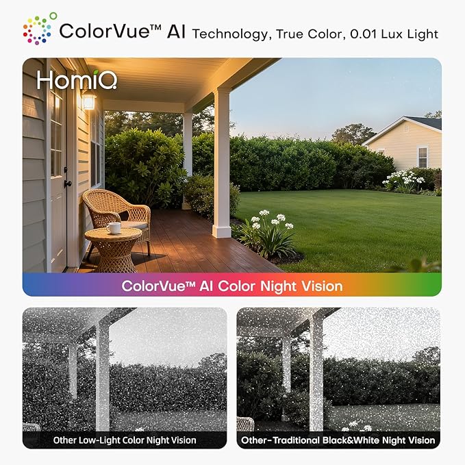 HomiQ 3MP 2K Window Camera for Home Security, 5Ghz & 2.4Ghz WiFi Human Detection Alert, AI Full Color Night Vision with Anti-Glare No Reflection 24/7 Recording, Easy Magnetic Mount for House/Apartment
