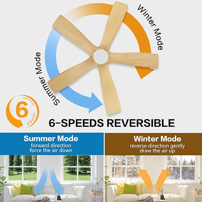 WINGBO 54" Flush Mount DC Ceiling Fans Without Lights, 5 Carved Solid Wood Blades, 6-Speed Reversible DC Motor, Low Profile Hugger Ceiling Fan No Lights for Living Room Bedroom Patio, White and Oak