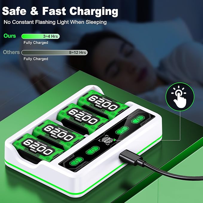 Upgraded Fast Charging Rechargeable Battery Packs with Light Control, 4 x 6200mWh White Batteries with Charger Dock/Storage for Series X|S, One S/X/Elite Game Controllers, Cases and Storage Sets,White