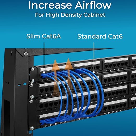 Rapink Patch Cables Cat6a 1ft (50 Pack) Slim, Cat6a Ethernet Patch Cable 10G Support, Snagless Cat 6 Patch Cable for Patch Panel to Switch, Flexiable Cat 6a Ethernet Cable with Gold Plated