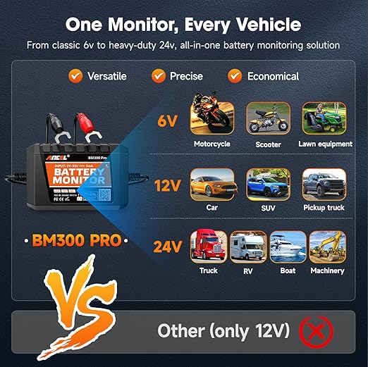 ANCEL BM Series 24V 12V 6V Battery Monitor - BM300 Pro Bluetooth 5.3 Battery Monitor with Charging, Cranking System Test & Alarm - IP67 Waterproof Voltmeter for Trucks, Cars, Motorcycles, Boats