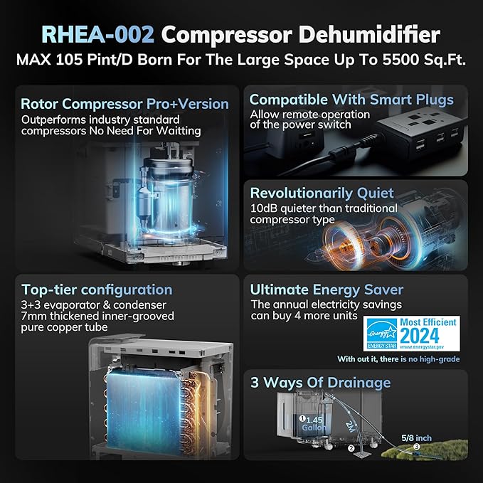 5500 Sq.Ft Most Efficient Energy Star 2024 Dehumidifier,AEOCKY Max 105 Pint/Day Smart Compressor Dehumidifier with Drain Hose,Intelligent Humidistat,for Basement,Bedroom,Home,Bathroom