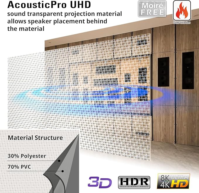 Elite Screens Saker Tab-Tension AcousticProUHD RC1 Kit, 100-INCH 24" Drop Acoustically Sound Transparent Projector Screen, SKT100UH2-E24-AUHD