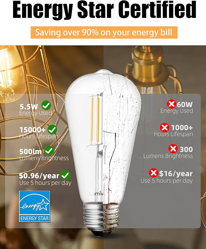 Lumiverse Dimmable Edison Bulbs 60 Watt LED, 2700K Soft White, Antique Style ST58 LED Filament Bulbs, E26 Base LED Bulb 5.5W, Clear Glass, Pack of 60