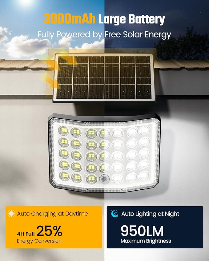 ONLYWIN Solar Lights Outdoor Bright Solar Dusk to Dawn Light with 3000mAh Battery, IP65 Waterproof Remote Control Outdoor Light, 3 Working Modes for Garage, Porch, Patio, Shed, 2-Pack