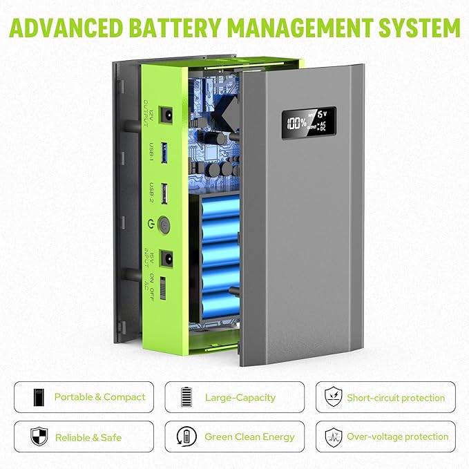 ZeroKor Portable Power Bank with AC Outlet, 65W 110V External Battery Pack 23400mAh Portable Laptop Charger Portable Power Source Backup for Outdoor Tent Camping Home Office Smart Devices -Green