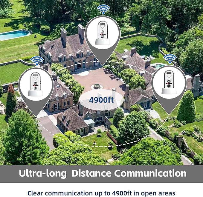 PANDAAR Intercoms Wireless for Home, 2 Way Intercom Communication 4900ft Long Range,Room to Room Intercom Wireless with 3 Volume Levels,20 Chimes Home Intercom System for Indoor Outdoor Use