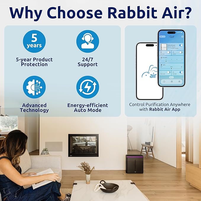 Rabbit Air, A3 SPA-1000N Air Purifiers for Home, Ultra Quiet HEPA Air Purifier - Wall Mountable Air Purifiers for Home Large Room, Allergies, Dust, Mold, Smoke & VOCs - (White, Pet Allergy Filter)