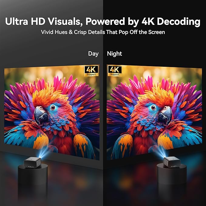 【1200 ANSI/4K Supported/Netflix Licensed】Smart Projector with WiFi and Bluetooth, Movie Home Theater with AI Auto Focs& Keystone, Video Projector with Dolby, 400'' Display for Indoor/Outdoor Proyector