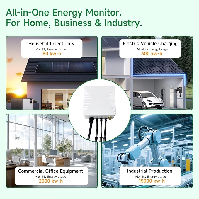 Smart Home Energy Monitor with 3 200A Clamps EdgeAnt, Real-Time Accurate Energy Consumption Tracking and Save Money, Home Energy Automation and Control, Solar Net Metering 2.4 GHz WiFi