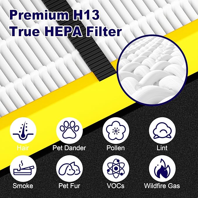 PETOX 4 Pack FLT4825 HEPA Filter B Replacement Compatible with G-Guardian Air Purifier AC4825 AC4825E AC4825W AC4850 AC4300 AC4800 AC4900, 4 True HEPA Filters & 8 Carbon Pre-Filters, Yellow