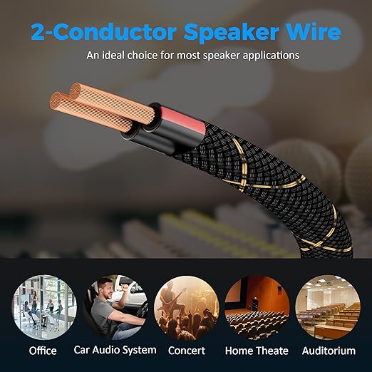 14/2 Speaker Wire 50 Feet, 14AWG Gauge Speaker Cable, Direct Burial, Durable Nylon Braided, in Wall, 2 Conductors, OFC Oxygen-Free Copper, for Car Audio Stereos, Home Theater, Surround Sound, Radio