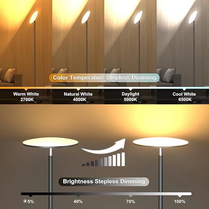 LED Floor Lamp, Bright 36W 3600LM Standing Lamp 350W Equivalent with Remote & Touch Control, Modern Torchiere Floor Lamp with 2700K-6500K Stepless Dimming, 69" Tall Lamp for Living Room Bedroom Office