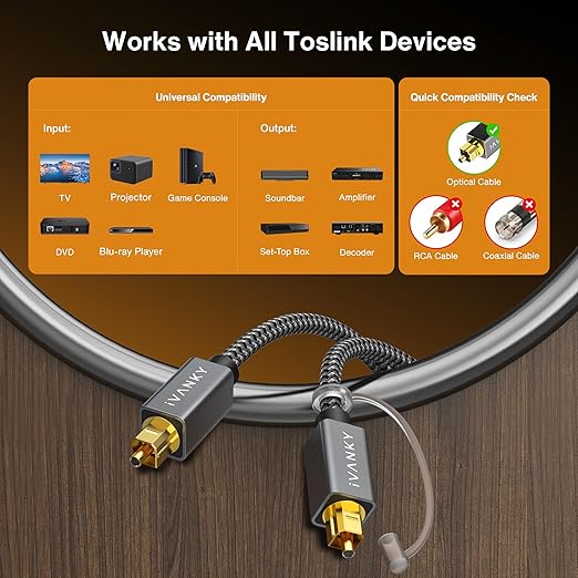 IVANKY Digital Optical Audio Cable 6ft/1.8M, Slim Nylon Braided Audio Optical Cord Toslink Cable for Sound Bar, TV, PS4, Xbox, Samsung, Vizio, 24K Gold-Plated - CL3 Rated, Grey