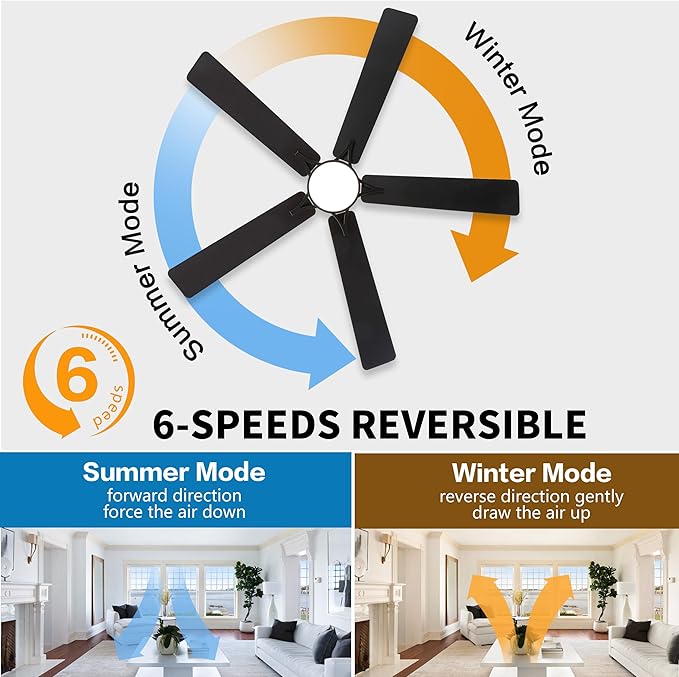WINGBO 48" DC Flush Mount Ceiling Fan with Lights, 6-Speed Reversible DC Motor, 3CCT, Low Profile Hugger Ceiling Fan for Living Room Bedroom Kitchen, Black Finish and Black/Walnut Blades