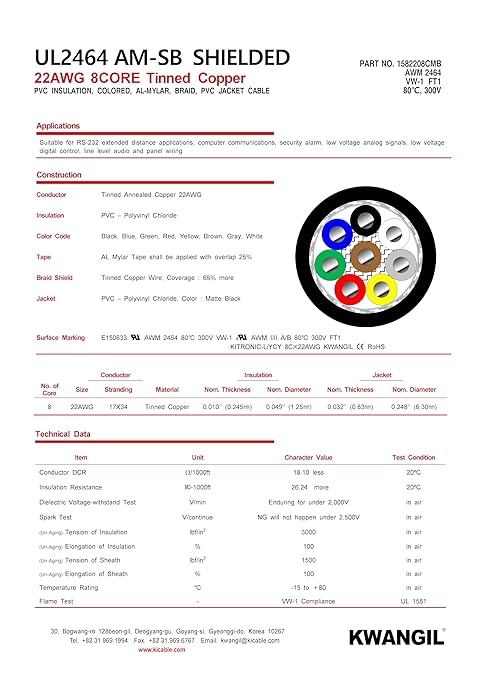 KWANGIL 8C 22AWG AMSB Shielded Cable Wire (UL2464) - Highly Flexible Str TC, PVC Ins, OS+TC BRD, PVC JKT for CNC Machine, Stepper Motor, VFD Spindle (Matte Black 25FT)