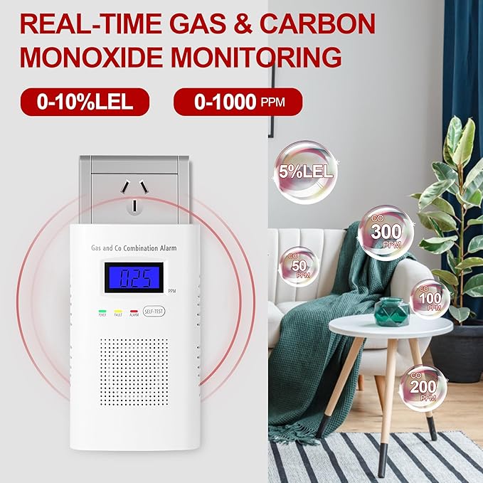 3 Pakcs Combination Gas & Carbon Monoxide Detector, Plug in Carbon Monoxide Alarm & Natural Gas Detector,Propane,Methane,with Backup 9V Battery Feature, Digital Display, for Home, Apartment, RV