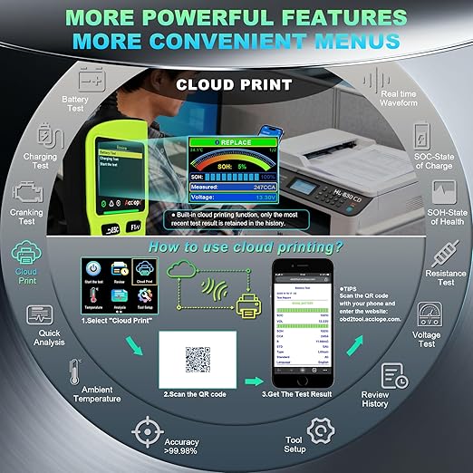 Acclope BT90 PRO 2-360Ah Battery Tester with Cloud Printing, 30-3800 CCA, 6V/12V/24V Digital Analyzer, SOH/SOC/Volt/Res/Cranking&Charging Test, Real‑Time Ambient Temp, AGM/EFB/Gel/Li