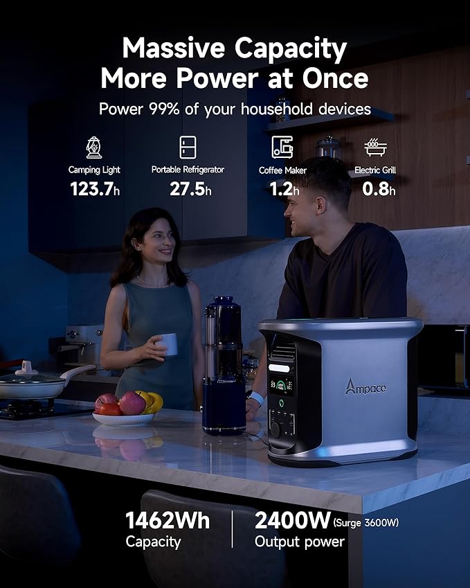 AMPACE Andes 1500 Power Station 2400W(Surge 3600W) Solar Generator with 100W Solar Panel, 1462Wh Solar Power Station, 1800W A-Boost Fast Charging, APP Control, Emergency Power for Home Use