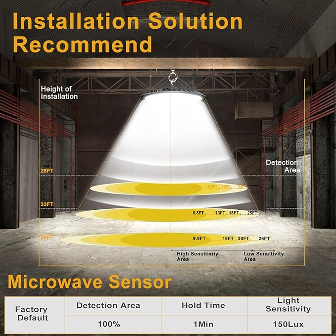 ACOHOOK Smart 350W LED High Bay Light Motion Sensor, 48000lm (Eqv.1200W MH/HPS) Commercial Bay Lights AC100-277V High Bay LED Shop Light (Remote Buy Separately) 4Pack