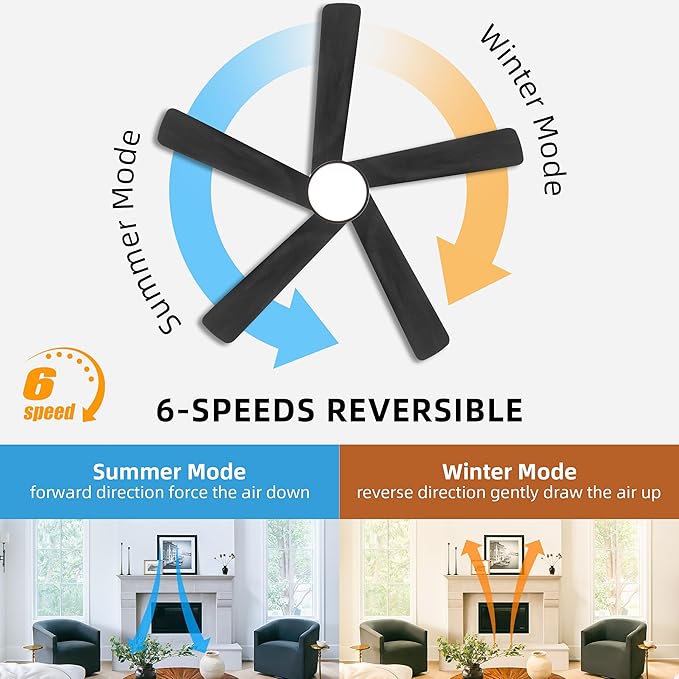 WINGBO 48 Inch DC Ceiling Fan with Lights and Remote Control, 5 Carved Solid Wood Blades, 6-Speed Noiseless Reversible DC Motor, Indoor Ceiling Fan in Matte Black Finish with Black Blades