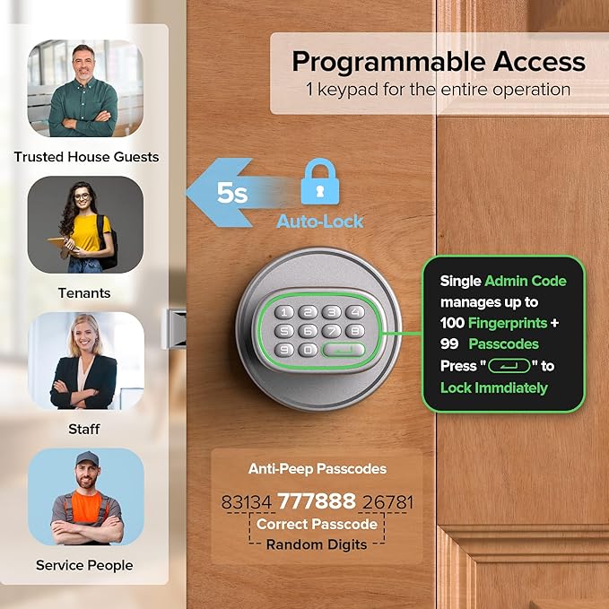 ThorBolt Keyless Entry Door Lock, Fingerprint Door Lock with Keypad Biometric Door Knob, Auto-Lock for Interior Doors Thickness up to 2-1/4", Bedroom, Home Office, Garage, 4xAA Alkaline, MD1 Silver