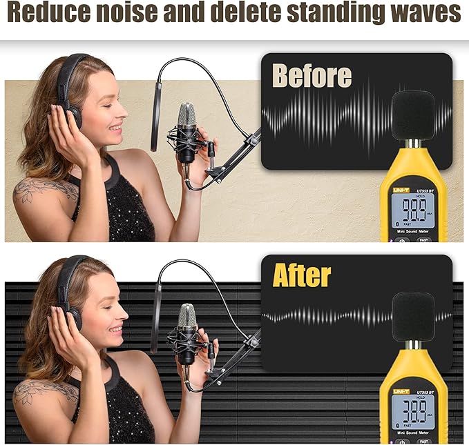 12 Pack Sound Proof Foam Panels for Walls, 12" x 12" x 2" Self-Adhesive Acoustic Panels, High-Density Soundproof Wall Panels for Studio Home and Ceilings (Black)