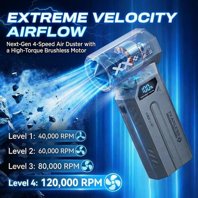 Veloz Compressed Air Duster-4 Gear Adjustable Super Power Portable Electric Air Duster with LED Light, Rechargeable Cordless Air Blower for PC, Keyboard, Outdoor, House and Car
